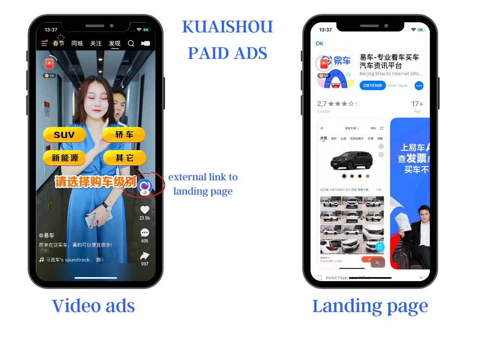 paid ads kuaishou