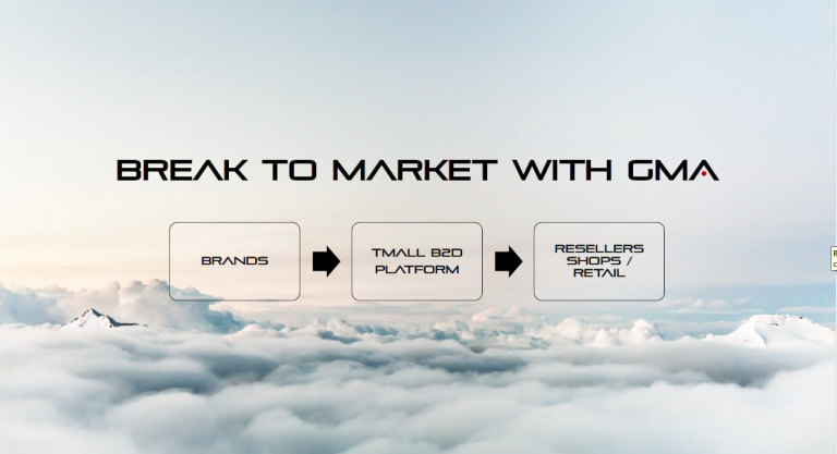 China Online Distributor for International Brands